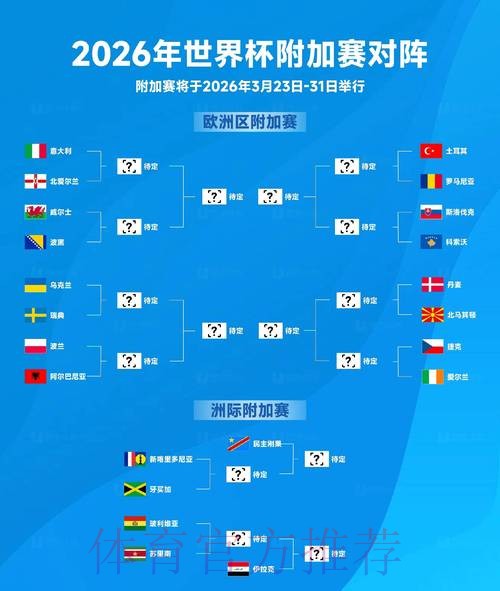 2026世界杯预测技巧官方