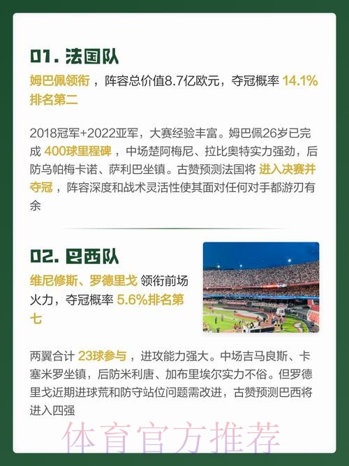 2026世界杯预测教程入口地址 2026世界杯预测教程入口地址