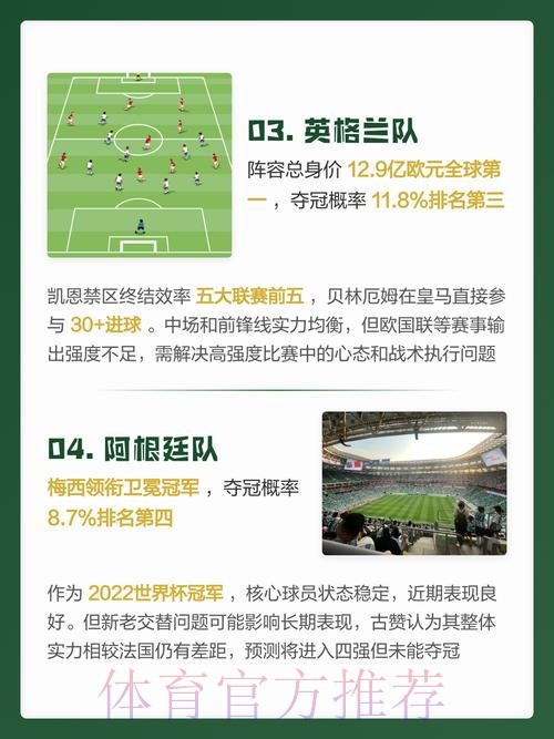 2026世界杯预测教程入口地址 2026世界杯预测教程入口地址