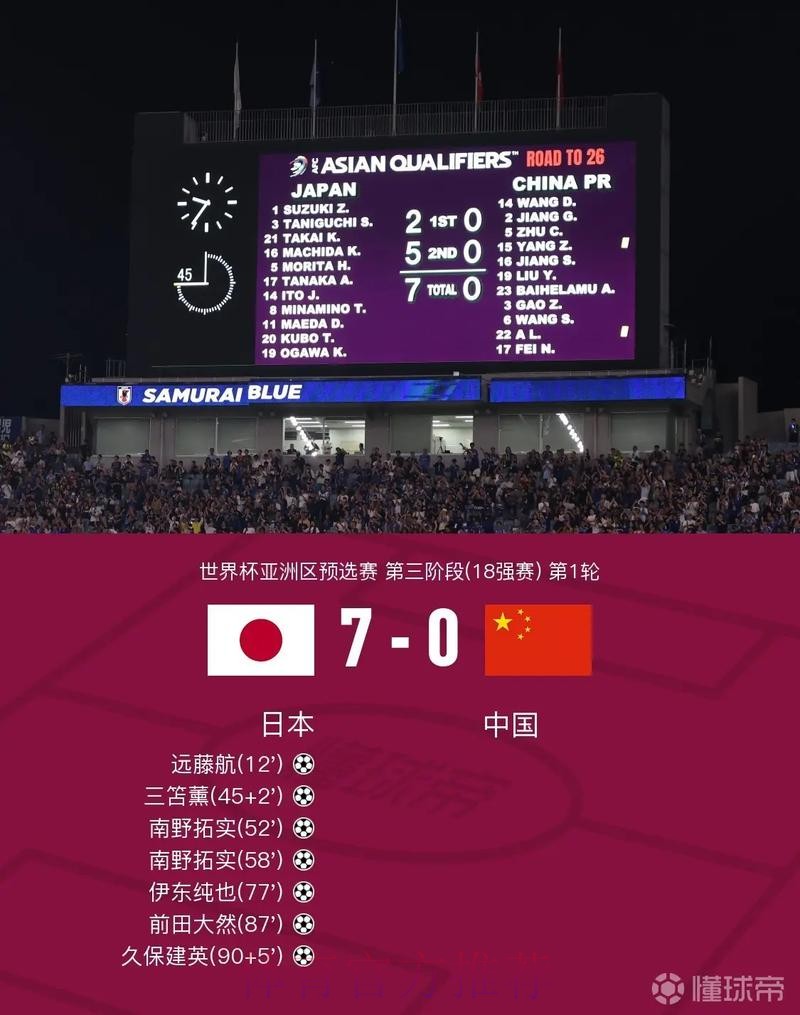 世界杯比分软件最佳 世界杯比分软件最佳