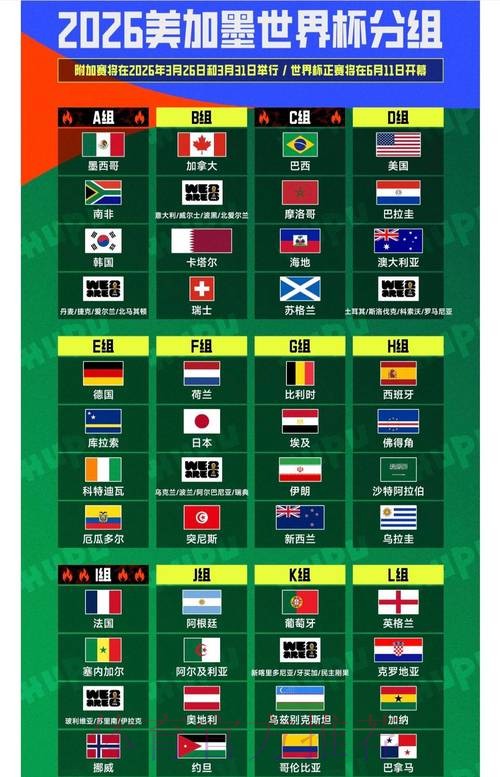 2026世界杯预测苹果入口地址