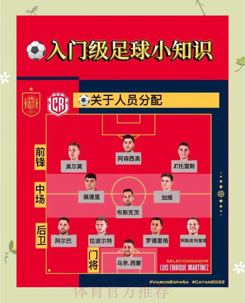 世界杯盘口技巧官方