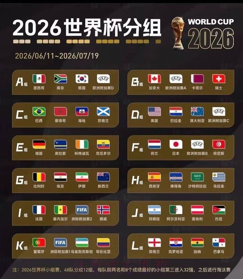 2026世界杯盘口注册最佳 2026世界杯盘口注册最佳